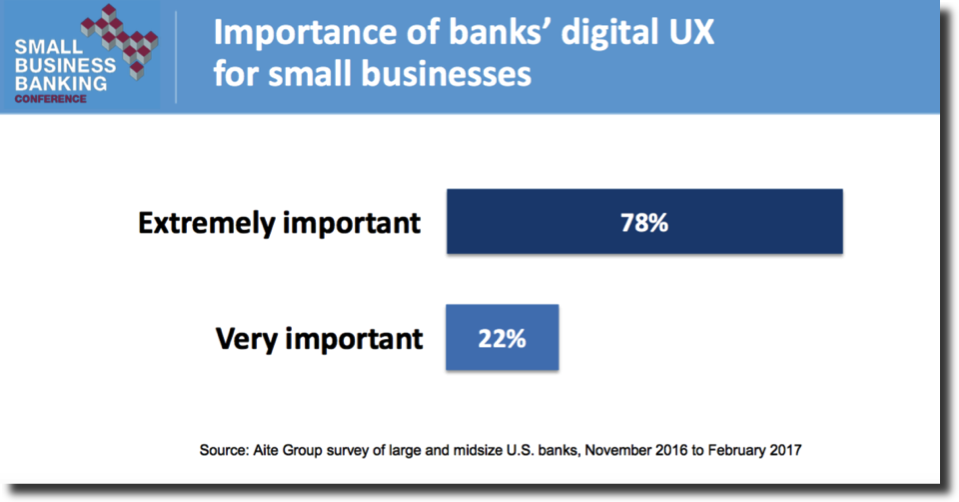 MonJa - American Banker's Small Business Banking Conference